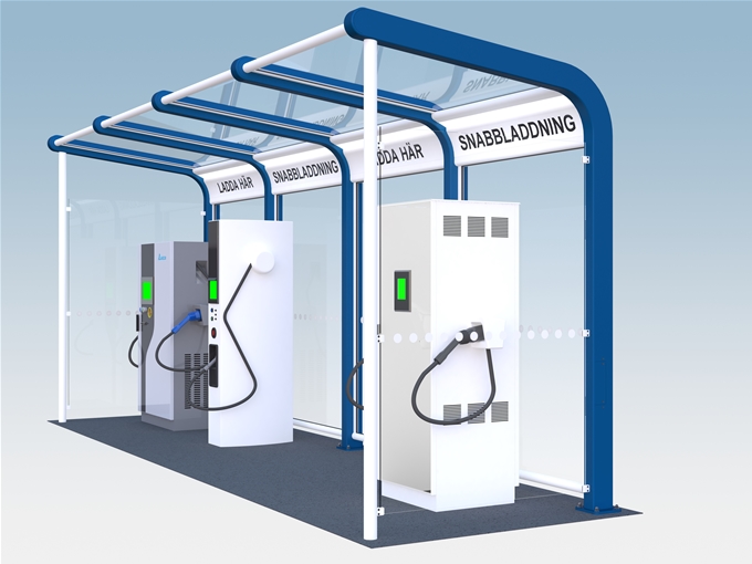 Überdachungen E-Ladestationen / Tanksäulen